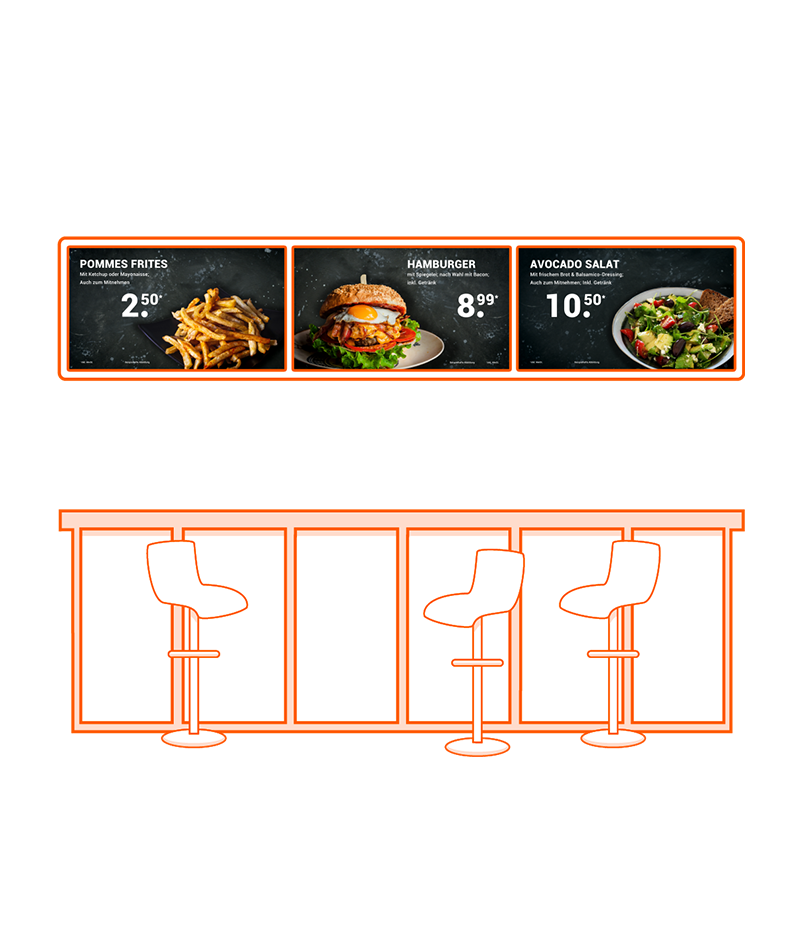 Menu Board als Digital Signage Screens in Restaurants