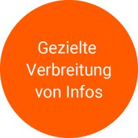 Gezielte Verbreitung von Infos -Grafik Team-Radio auf Orangenem Kreis